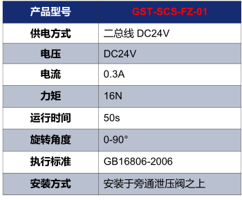 云南海灣GST-SCS-FZ-01電動泄壓風閥執(zhí)行器技術參數(shù)
